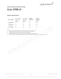 LZ9-00GW00-0028數據表 頁面 18