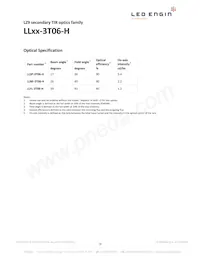 LZ9-00GW00-0028 데이터 시트 페이지 18