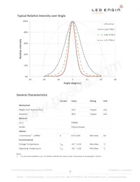 LZ9-00GW00-0028 Datenblatt Seite 19