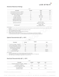 LZ9-00SW00-0000 Datasheet Page 5