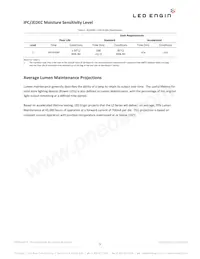 LZ9-00SW00-0000 Datasheet Pagina 6