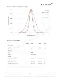 LZ9-00SW00-0000 Datasheet Page 18