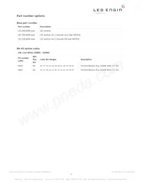 LZC-00CW0R-C065 Datasheet Pagina 2