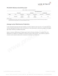 LZC-00CW0R-C065 Datasheet Page 7