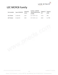LZC-00CW0R-C065 Datasheet Page 14