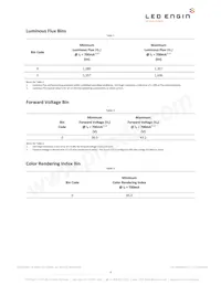 LZC-00GW00-0028 Datasheet Page 4