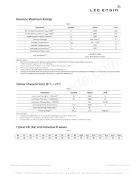 LZC-00GW00-0028 Datasheet Page 5