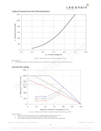 LZC-00GW00-0028 Datasheet Page 12