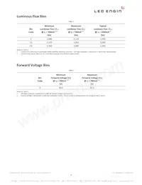 LZC-00NW0R-0040 Datasheet Page 4