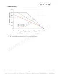 LZC-00SW00-0000 Datenblatt Seite 12