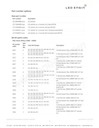 LZC-00WW00-0435 Datasheet Page 2