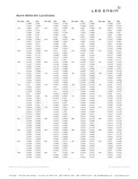 LZC-00WW00-0435 Datasheet Page 4