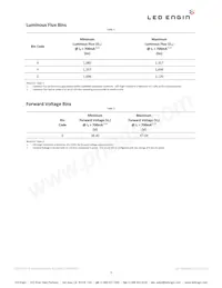 LZC-00WW00-0435 Datasheet Page 5