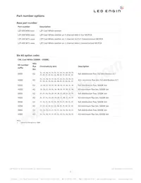 LZP-00CW00-0056 Datasheet Pagina 2