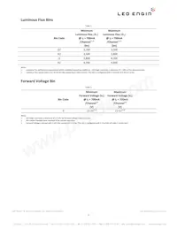 LZP-00CW00-0056 Datasheet Pagina 5