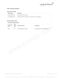 LZP-00GW00-0028 Datasheet Pagina 2
