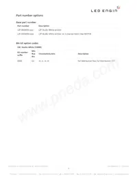 LZP-00SW00-0000 Datasheet Pagina 2