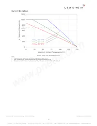 LZP-00WW0R-0435 Datenblatt Seite 13