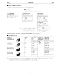 M22-CA-6D Datasheet Pagina 2