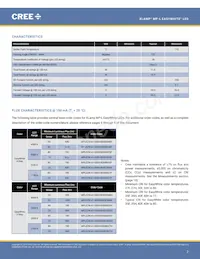 MPLEZW-A1-R100-0000E040H數據表 頁面 2