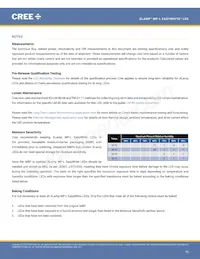 MPLEZW-A1-R100-0000E040H Datasheet Page 10