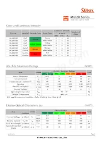 MU20-5101 데이터 시트 페이지 2