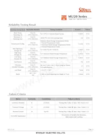 MU20-5101 데이터 시트 페이지 13