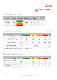 MU92-5001 Datasheet Page 2