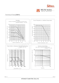 MU92-5001 Datasheet Page 8