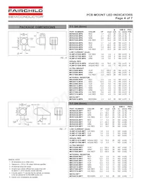 MV5400MP2 Datasheet Page 4