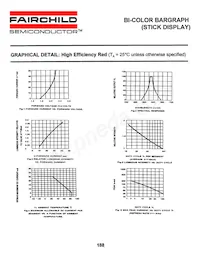 MV59164 Datasheet Pagina 4