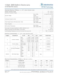 OVSPW1BCR44 Datasheet Page 2