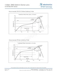 OVSPW1BCR44 Datasheet Page 9