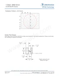 OVSPWBCR4 Datasheet Page 12