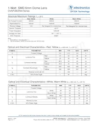 OVSPYBCR44 Datasheet Page 2