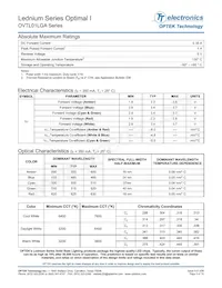 OVTL01LGARS Datasheet Page 3