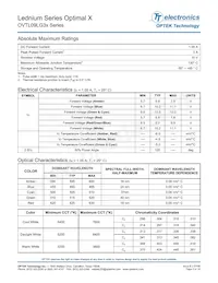 OVTL09LG3M Datasheet Page 3