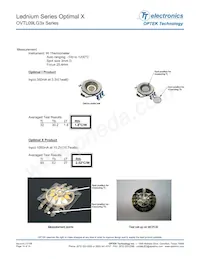 OVTL09LG3M Datasheet Page 14