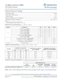 OVTL09LGAA Datasheet Page 2