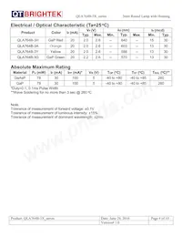 QLA764B-3A 데이터 시트 페이지 4