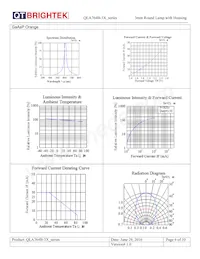 QLA764B-3A Datasheet Page 6