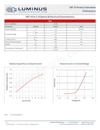 SBT-70-WCS-F75-PB123 Datasheet Page 12