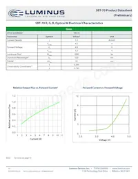 SBT-70-WCS-F75-PB123 Datasheet Pagina 13