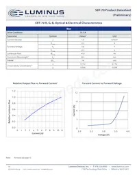 SBT-70-WCS-F75-PB123 Datasheet Pagina 14