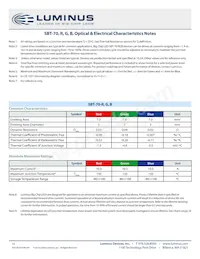 SBT-70-WCS-F75-PB123 Datasheet Page 15