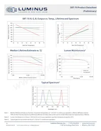 SBT-70-WCS-F75-PB123數據表 頁面 16