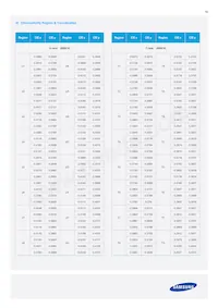 SCA9WT78HAL4W06A1F Datasheet Page 13