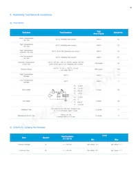 SCA9WT78HAL4W06A1F Datasheet Page 18