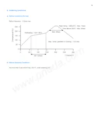 SCA9WT78HAL4W06A1F Datasheet Page 19