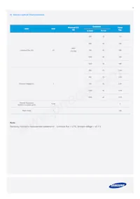 SCPERTF1HPL1RTK34C Datasheet Page 4